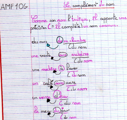 AMF 1 OG Le complément du nom