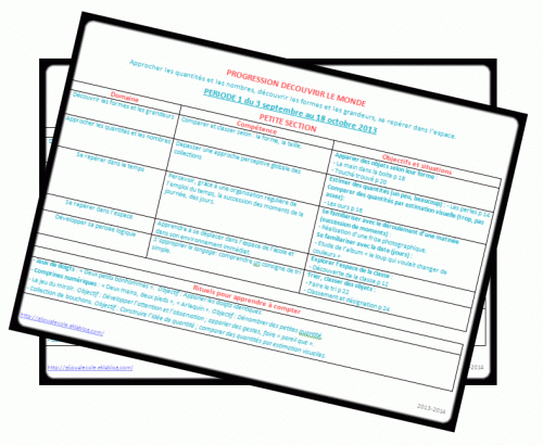 Progressions maths première période