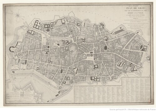 Plan de Lille, 1822 (gallica)