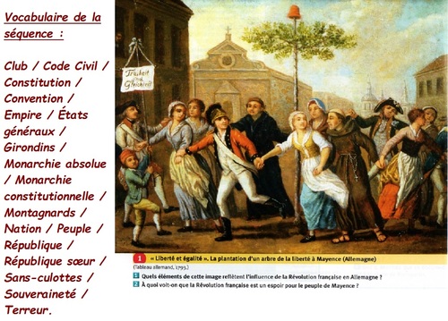 La Révolution française et l'Empire Partie 2.