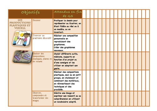 Carnet de bord GS