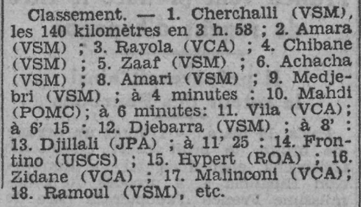 14.3.1937 Cherchalli VSM  vainqueur