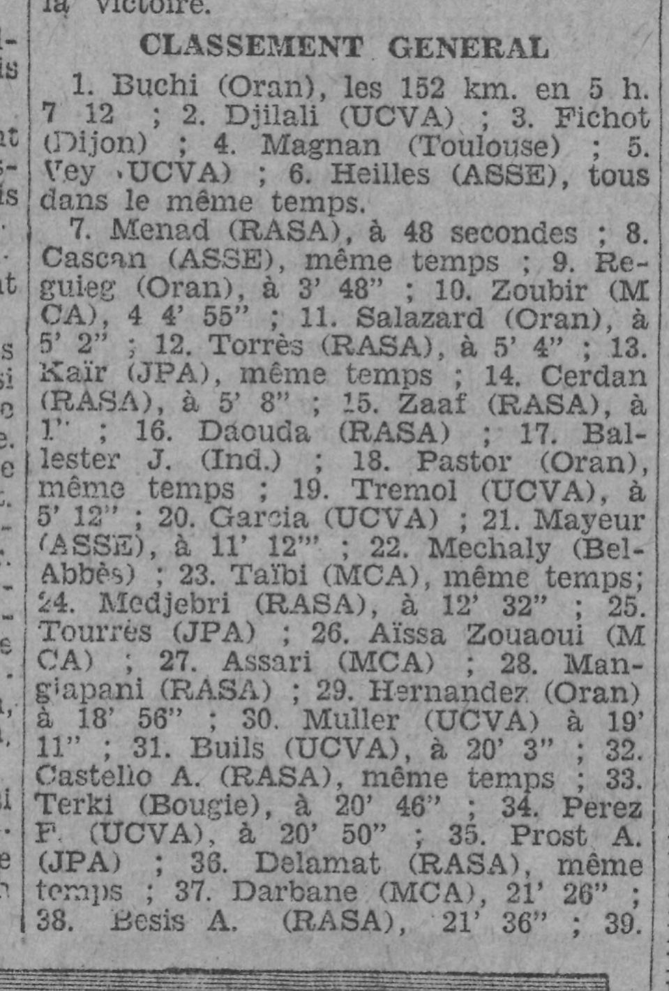 Dimanche 5.4.1931  Cyclisme  Critérium de l'Echo d'Alger Zoubir MCA 10 ème