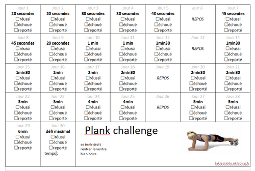 Plank challenge: se gainer pour l'été!