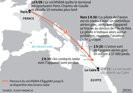 Parcours du vol MS804 jusqu’à sa disparition à 2 h 39 jeudi 19 mai.