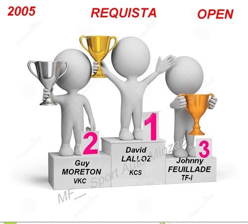 2005 - Requista