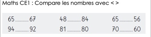 Comparer des nombres CP/CE1 