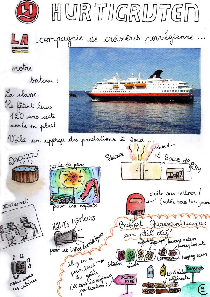 Voyage en Norvège - A bord de l'Hurtigruten