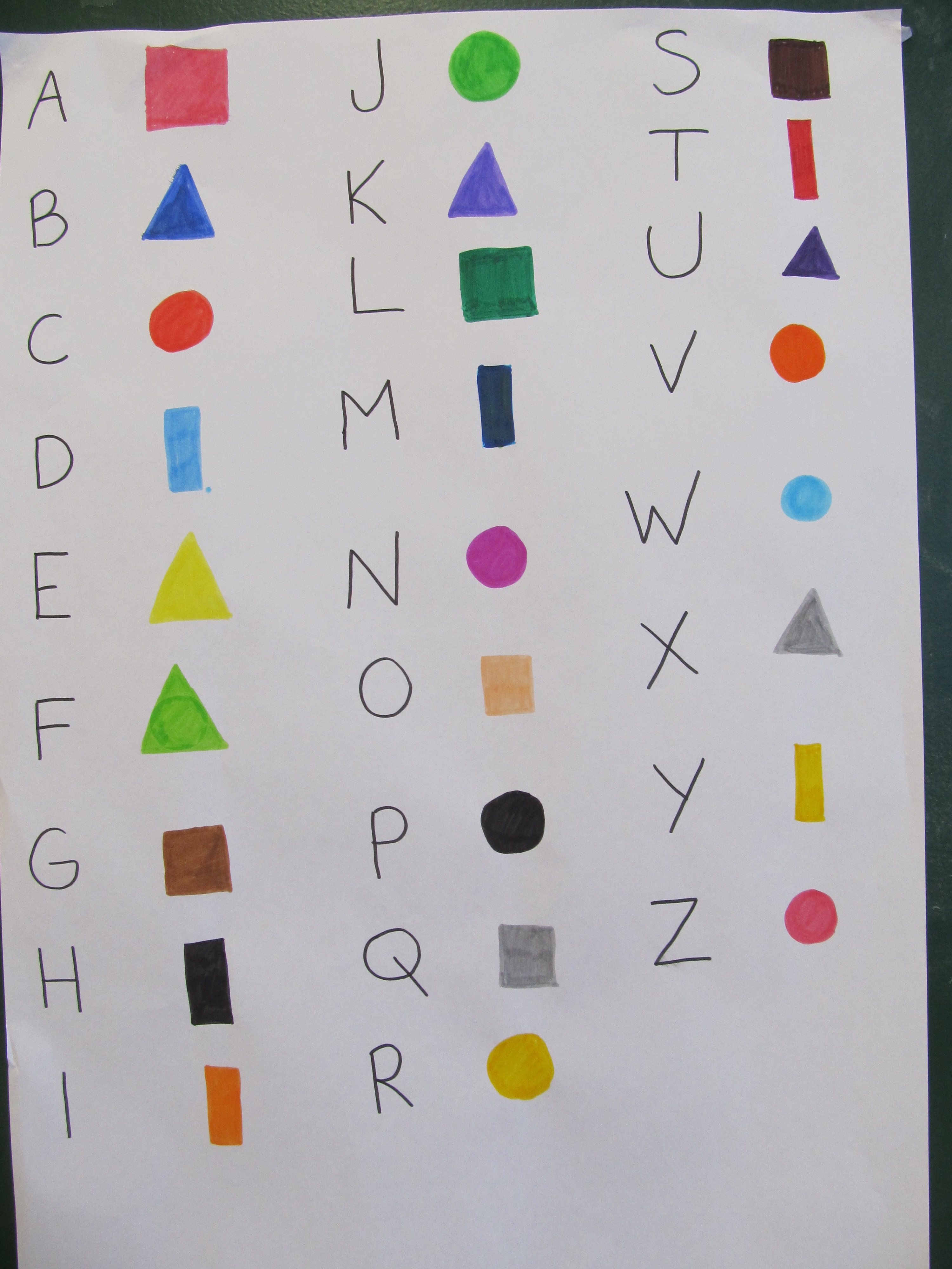 Notre alphabet plastique