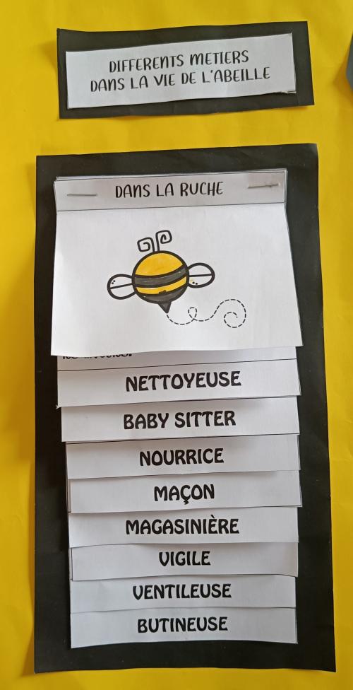 les abeilles