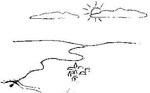 Différenciation : plaine, colline et montagne.