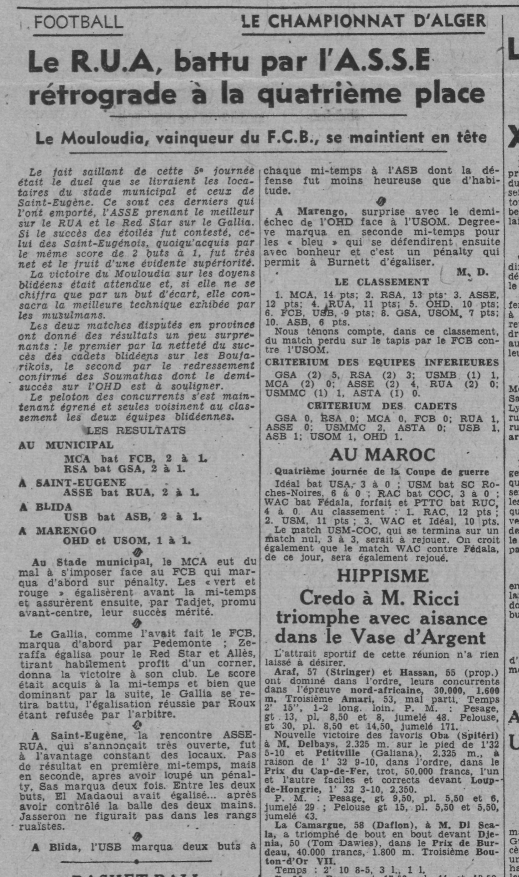 D 19.11.1944 Municipal MCA-FC Blida 2-1