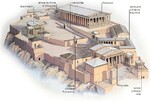 L'Acropole d'Athènes 