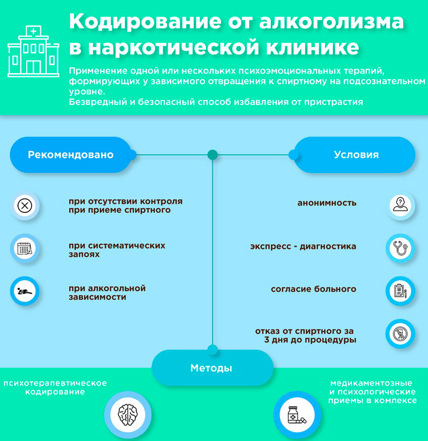 центры кодировки от алкоголизма в барнауле