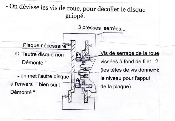 Demonter disque grippé sans outil spécifique