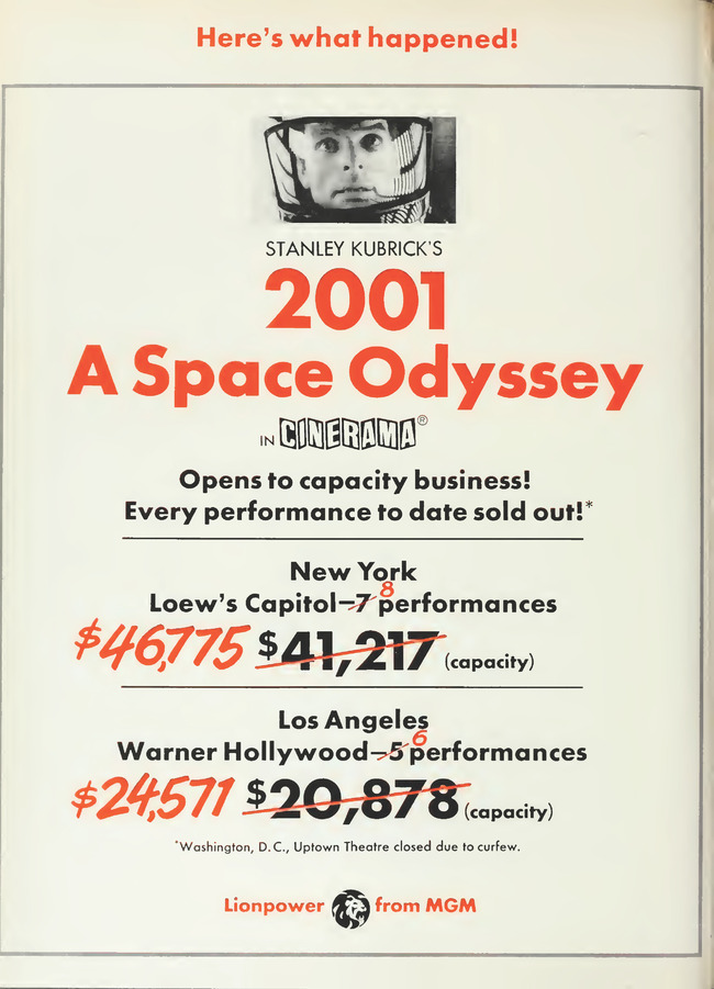 2001 L'ODYSSEE DE L'ESPACE BOX OFFICE - STANLEY KUBRICK BOX OFFICE 1968