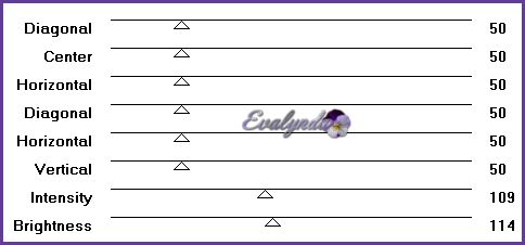 Fantaisie printanière