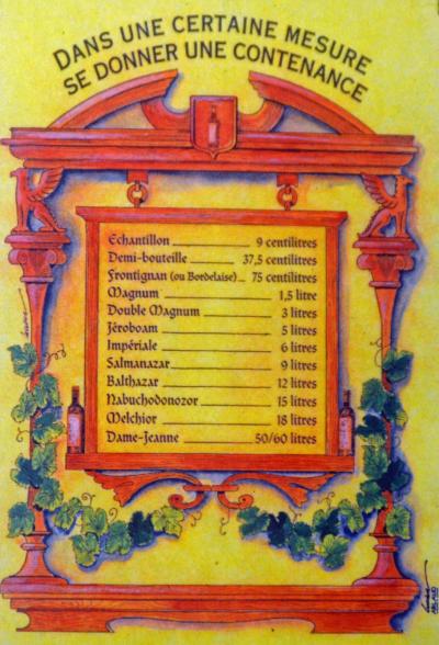 Vacances en aquitaine 6 - Visite de Saint-Emilion
