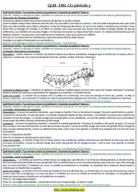 Questionner le monde CE1 Période 5