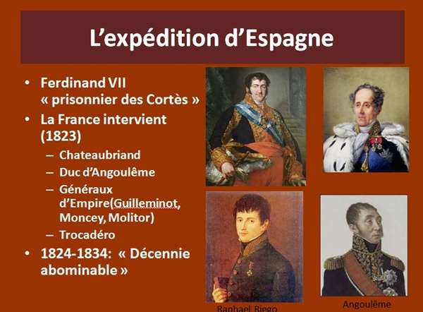 "L'Europe de la Sainte Alliance (1815-1855)" une conférence de Robert Fries