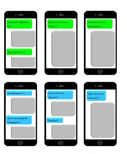 Atelier SMS