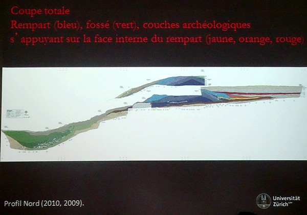 L'Assemblée Générale de la Société Archéologique et Historique du Châtillonnais (SAHC) a eu lieu le 11 juin 2016