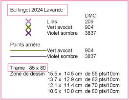 Nouveau ... Pendouilles + MP 2024 !