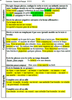 Gammes Français-Maths pour le CM