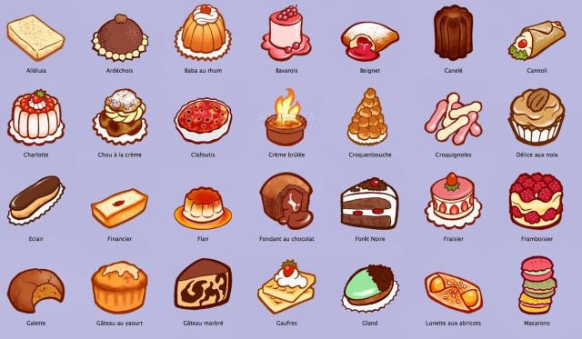 Trucs en "pâtisseries" ...