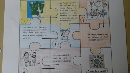 9 décembre: Journée de la Laïcité