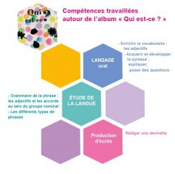 Livrets de littérature