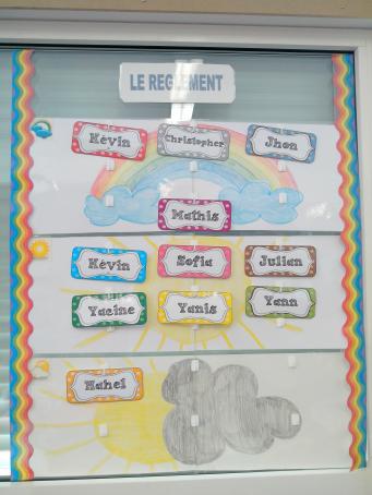 La monnaie intérieure