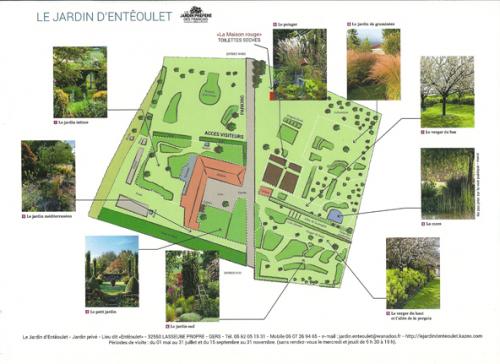 Présentation du jardin