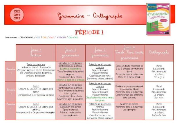 Grammaire au jour le jour tome 2 : programmation