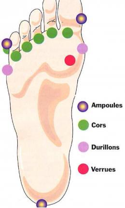 J'ai mis les pieds au Paradis