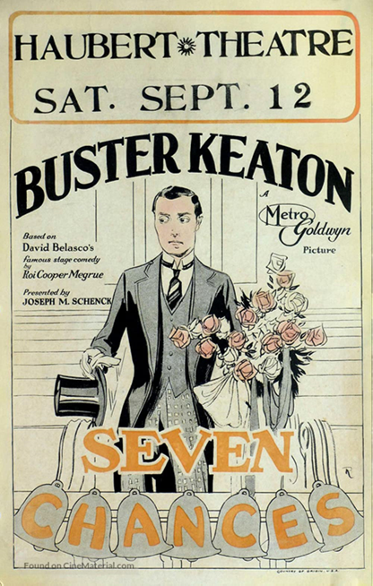 Fiancées en folie, Seven chances, Buster Keaton, 1925
