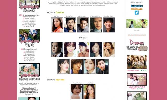 Mode d'emploi du Blog