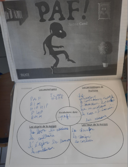 PAF ! littérature et Cluedo 