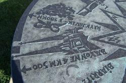 Mouguerre - La table d'orientation