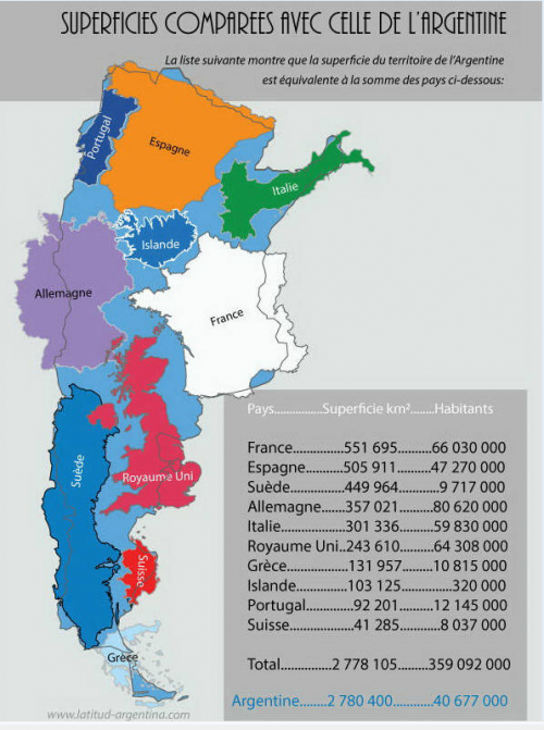 CORRESPONDENCIA CON ARGENTINA (Concordia)