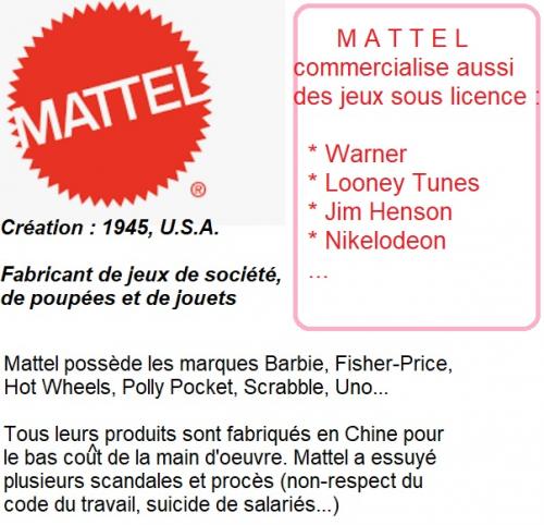 Nostalgiques ? Les Maitres de l'Univers