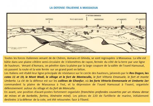 80e Anniversaire de la Campagne d'Erythrée (février-avril1941) - dernier épisode 7 : Et Massoua fut libéré !