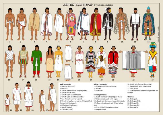 ⊱♥⊱╮ღ꧁  La Vie Egyptienne  ꧂ღ ⊱♥≺