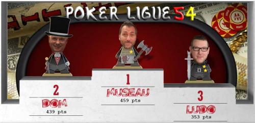 Classement Saison XI - 7