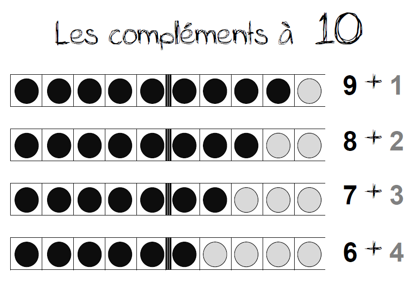 Les compléments à dix, affiche en noir et blanc