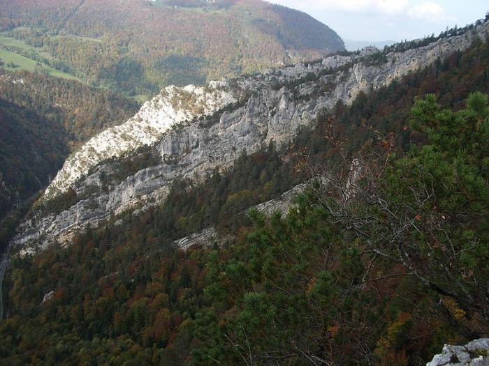 Département du  Haut-Rhin 