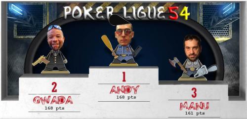 Classement Saison IX - 3