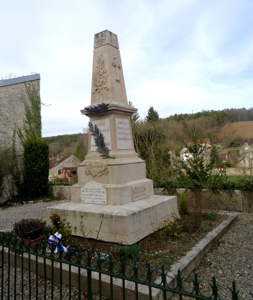 Jean Roy nous fait connaître d'autres lieux proches d'Aisey sur Seine