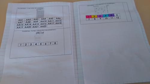 Le cahier d'ateliers de mes CE1