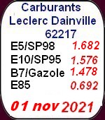 Le Tiot aurait fait une bêtise ?